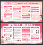 母乳喂养知识展板