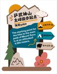 旅游指示牌