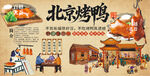 北京烤鸭
