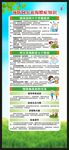 世界阿尔茨海默病日展架
