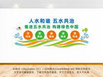 五水共治宣传墙