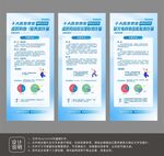 金融风险防范展架设计