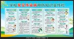 学校常见传染病预防知识宣传栏