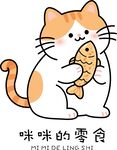 卡通宠物小猫咪矢量图