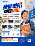 技能培训海报