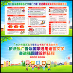 2026年全国推广普通话宣传周