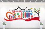 五好社区背景