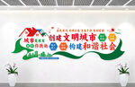 文明城市标语