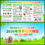 2026年狂犬病日