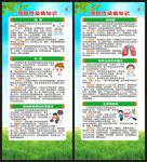 传染病预防知识展架