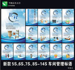 5S 6S 7S 8S车间标语