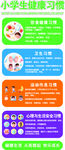 小学生健康生活习惯指南