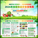 2026年全国食品安全宣传周