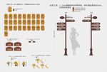 小区标识牌