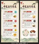 中医五行养生健康教育展架