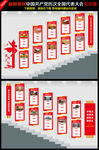 党的发展历程