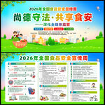 2026年全国食品安全宣传周