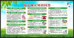 防灾减灾宣传栏