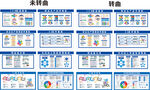 统计图表样式对比参考