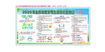 2026年三减三健宣传展板
