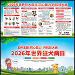 2026年狂犬病日