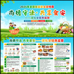 2026年全国食品安全宣传周