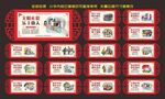 文明公约