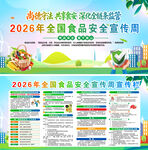 2026年食品安全宣传周