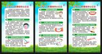 青少年口腔健康核心信息展板