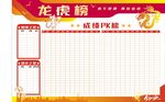 学习成绩龙虎榜