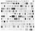 超全各类门CAD图库