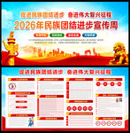 2026年民族团结进步宣传周