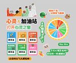 心灵驿站文化墙 心灵加油站 