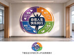 健康生活