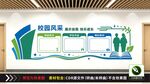 校园风采文化墙