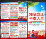 2026全国高血压日三折页