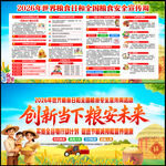 2026年全国粮食安全宣传周