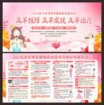 乳腺癌防治