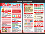 2026年消防月宣传单