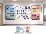 学校文化墙