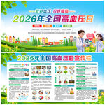 2026年全国高血压日