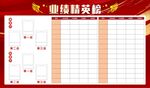 业绩精英榜