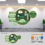 五好清廉医院建设文化墙