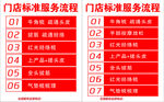 服务流程