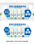 牙科口腔文化墙