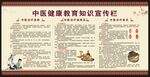 中医健康教育知识宣传栏