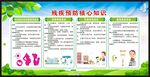 全国残疾预防日宣传栏