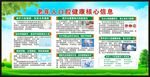 全国爱牙日宣传栏