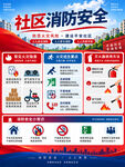 社区消防安全