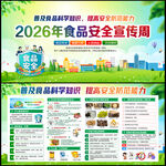 2026年全国食品安全宣传周